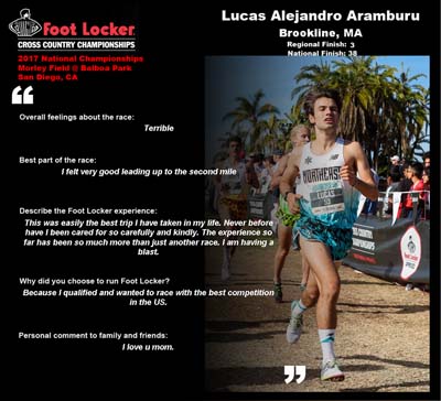 Lucas Alejandro Aramburu